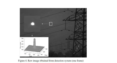 Image result for Object Detection Example Image Raw