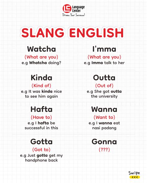 Image result for Slang Language Examples