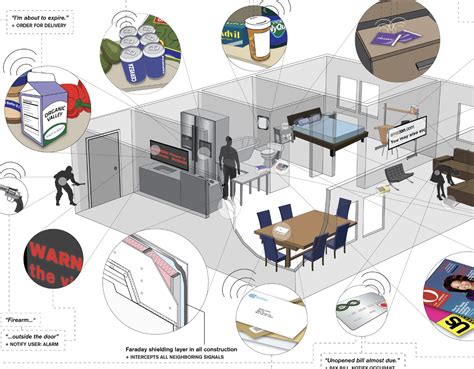 Graphic Language Technical Drawing 的图像结果