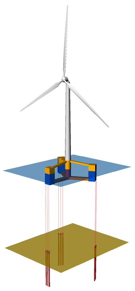 Concept Design of a 15 MW TLP-Type Floating Wind Platform for Korean ...