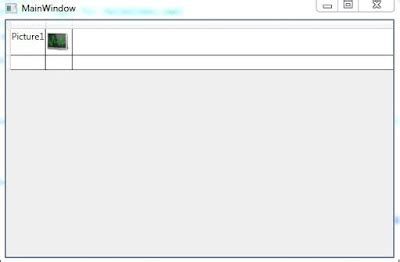 Image result for DataGrid ItemsSource