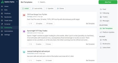 Image result for Option Alpha Chart