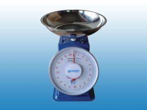 Ağırlık ölçü birimleri ve ölçüm aletleri