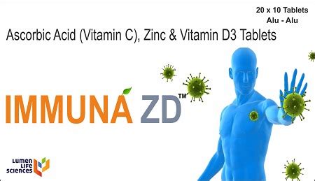 Our Portfolio of Products
