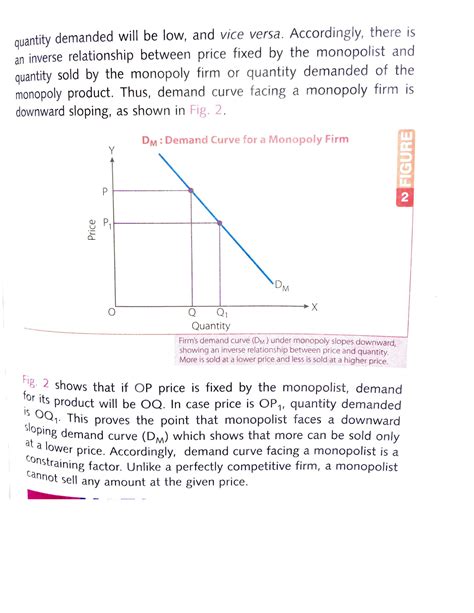 SOLUTION: Demand curve for a monopoly firm - Studypool