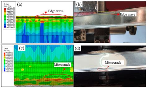 Research on Cold Roll Forming Process of Strips for Truss Rods for ...