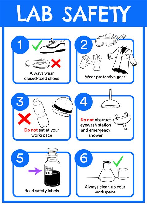 Image result for Lab Table Safety