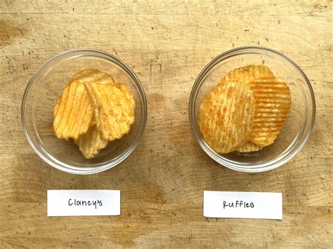Clancy's versus Ruffles All Dressed Chips | Tangled Up In Food