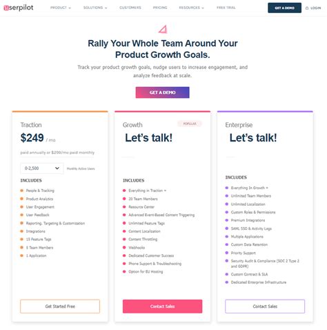 Event Tracking Software 的图像结果