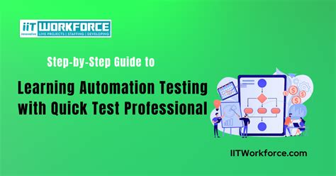 Image result for Automation Testing Full Tutorial in Tamil