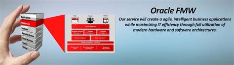 QA, QC, Testing- YDEL