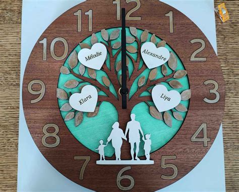Image result for Clock Making Tutorial