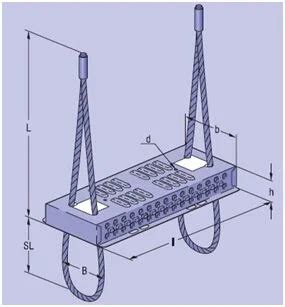 Image result for Wire Loop Box
