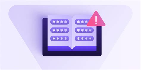 Dictionary Attack Tutorial 的图像结果