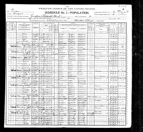 The Nelson Lynching of 1911 @ Okemah, Oklahoma - Home