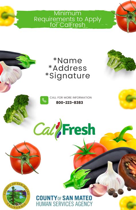 Image result for CalFresh Qualification