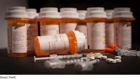 Drug Policy: Preliminary Observations on the 2022 National Drug Control ...