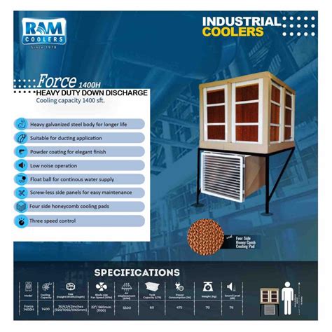 Ram Coolers in Nagpur - Best Air Cooler Dealers near me in Nagpur ...