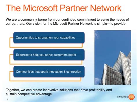 Image result for Microsoft Partner Network Microsoft Partner Training