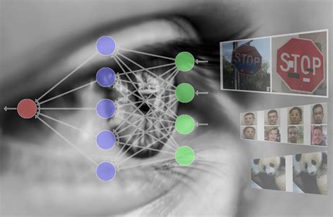 Adversarial Machine Learning 的图像结果