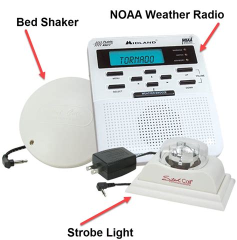 Emergency Preparedness: NOAA Weather Radio