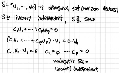 Orthogonal Basis 的图像结果