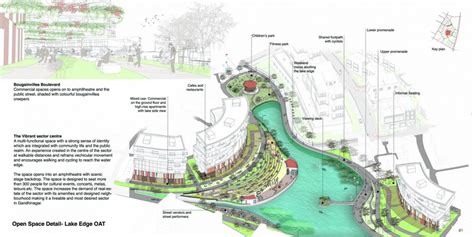 Rejuvenation of the Public Realm | Urban Design Studio | CEPT - Portfolio