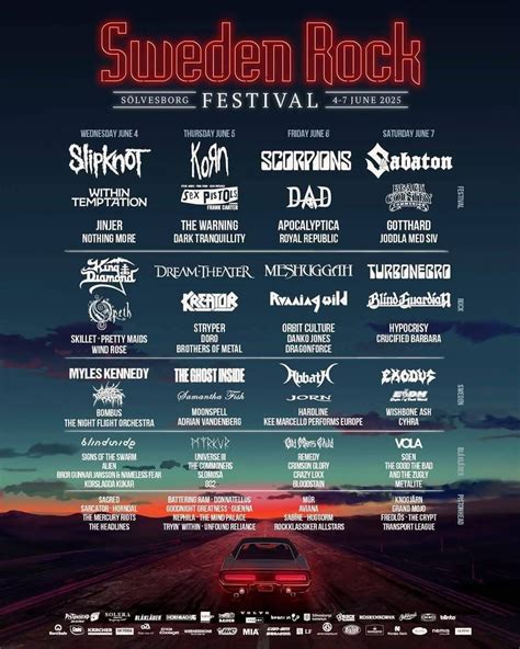 Sweden Rock - 4-7 June 2025 - Sölvesborg (SW) | RockTheNight.eu