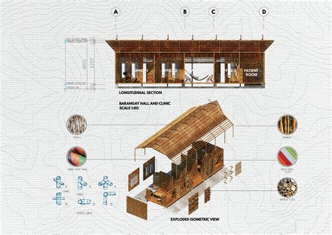 Barangay Complex Design 的图像结果