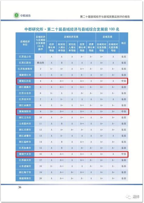 湖州太阳酒店项目通过竣工验收—中国钢铁新闻网