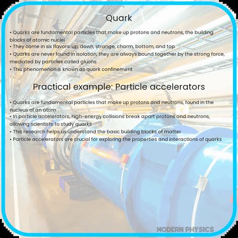 Image result for Quark Chart