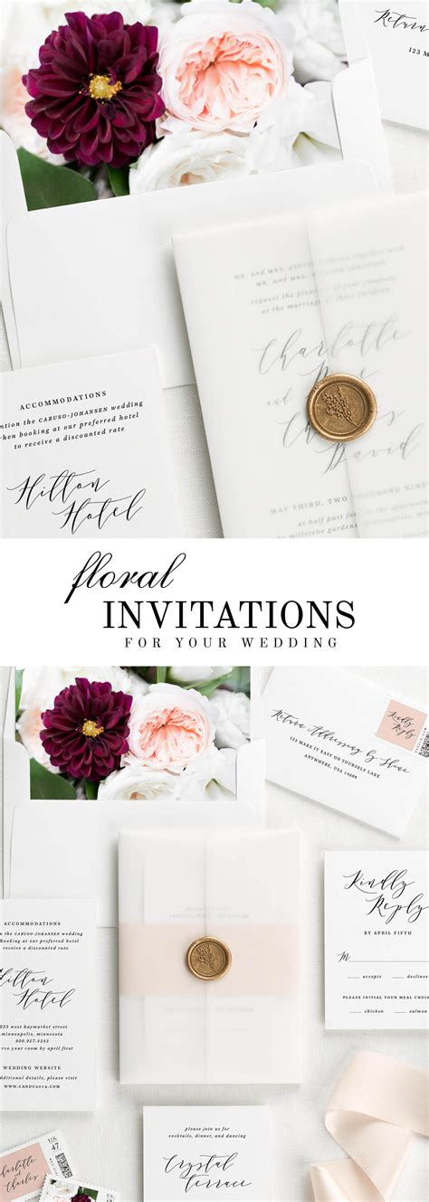Invitation Homes Charlotte Nc