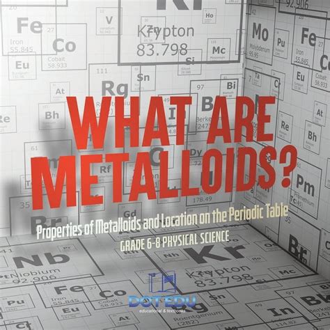 What are Metalloids? Properties of Metalloids and Location on the ...