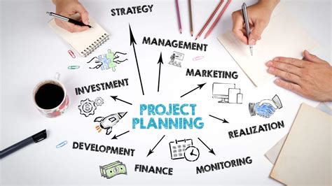 Project Planning Examples 的图像结果