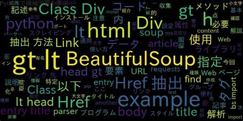 Python BeautifulSoup Class 的图像结果