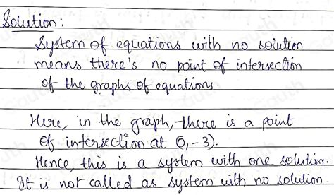 Image result for System of Equations No Solution Graph