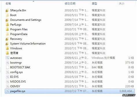 Win7 + ramdisk plus 設定分頁檔的問題 - Mobile01
