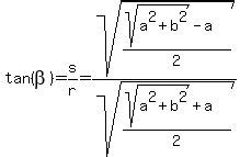 Image result for Complex Number Square Root Flash Card