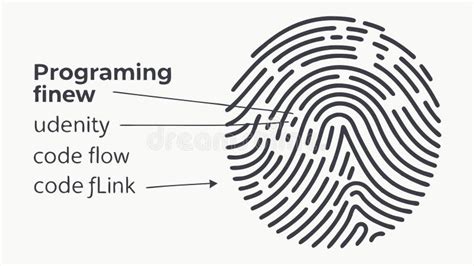 Image result for C# Fingerprint Project Code Open Programming Log In