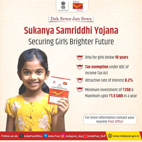 Sukanya Samriddhi Yojana Benefits