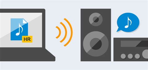 Music Center for PC | Sony IN