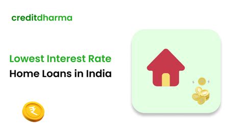 Banks with Lowest Home Loan Interest Rates in India 2025