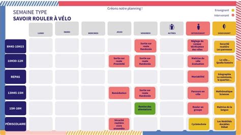 Image result for Programming Matrix