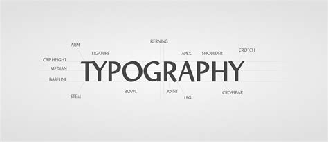 Image result for Making Fonts