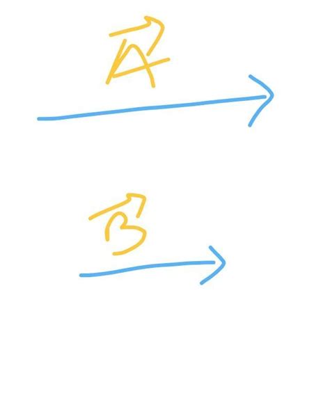 Difference between parallel vector and equal vector? - Brainly.in