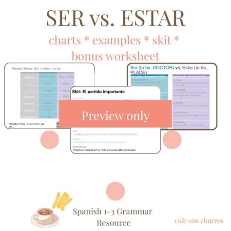 Spanish SER versus ESTAR Chart + Worksheet — DOCTOR vs. PLACE Grammar Guide