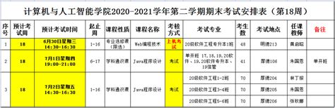 （第18周）2020-2021学年第二学期专业课期末考试安排表