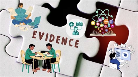 Image result for Learning Strategies Examples