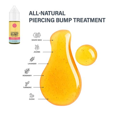 Piercing Aftercare Spray Kit - Piercing Cleaner & Keloid Bump Treatment ...