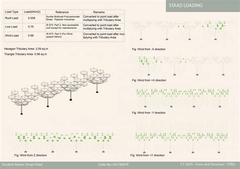 You are being redirected...